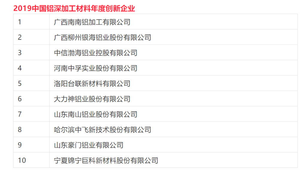 FH至尊(中国)有限公司官网